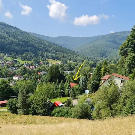 Koziolek Przy Szlaku, Szyndzielnia, Klimczok, Szczyrk, Bania 度假居 Bystra (Bielsko)