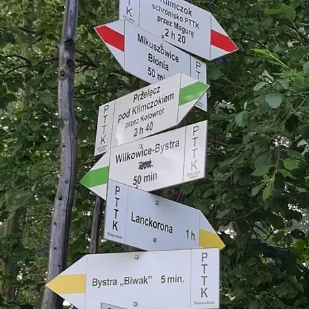 Koziolek Przy Szlaku, Szyndzielnia, Klimczok, Szczyrk, Bania *