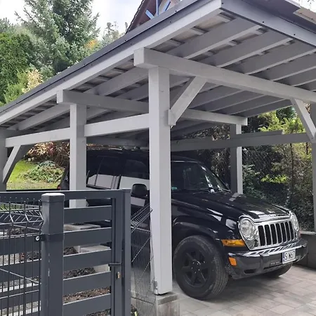 Koziolek Przy Szlaku, Szyndzielnia, Klimczok, Szczyrk, Bania * Bystra (Bielsko)