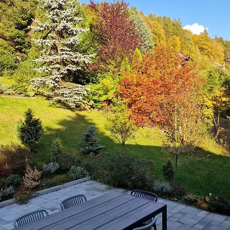 Koziolek Przy Szlaku, Szyndzielnia, Klimczok, Szczyrk, Bania Bystra (Bielsko)