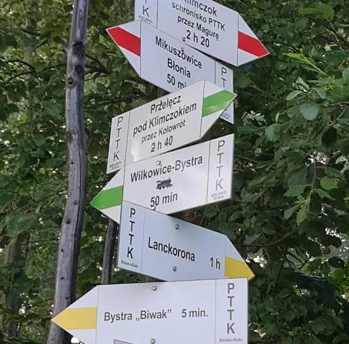 Koziolek Przy Szlaku, Szyndzielnia, Klimczok, Szczyrk, Bania *