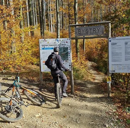 Дом отдыха Koziolek Przy Szlaku, Szyndzielnia, Klimczok, Szczyrk, Bania Bystra (Bielsko)